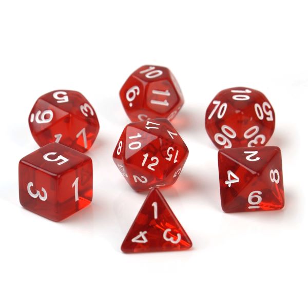 Red Transparent Dice